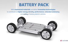 hutchinson battery pack new material