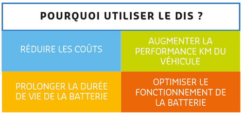 infographie_thermal_management_innovation_automotive_conference_fr.jpg
