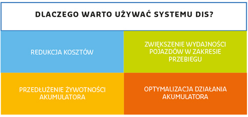 infographie_thermal_management_innovation_automotive_conference_pl.jpg