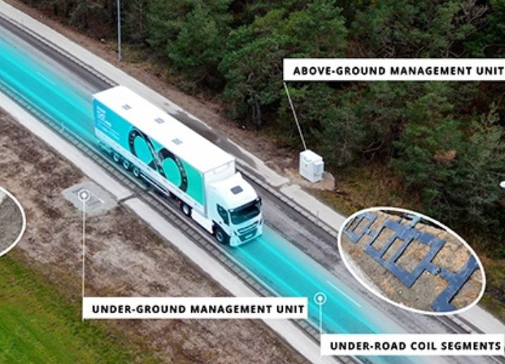 electreon hutchinson electrify roads